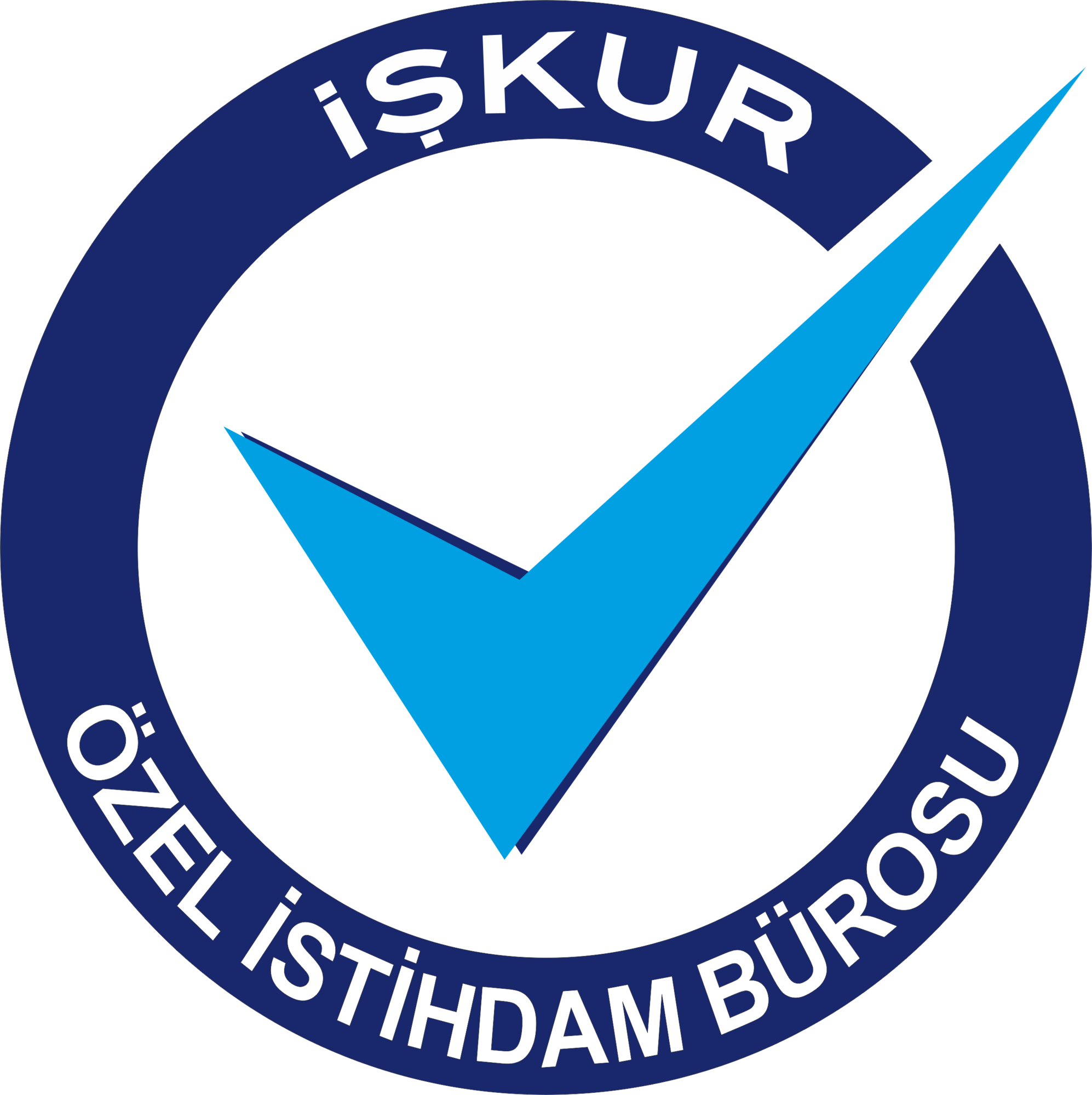 ;şkur logo